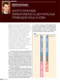 Energy Efficiency of Permanent Magnet Drives for ESP and PCP Systems