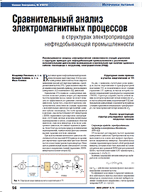 Comparative Analysis of Electromagnetic Processes in Electric Drive Systems for the Oil Production Industry