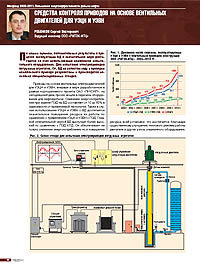 Engineering Practice — 2011 — No. 6