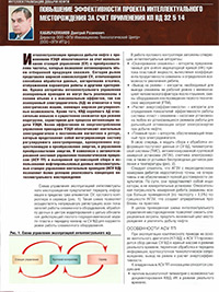 Improving Smart Field Project Efficiency Through the Use of KP VD 32 5 14