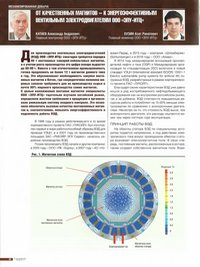 From High-Quality Magnets to Energy-Efficient Permanent Magnet Motors of EPU-ITC