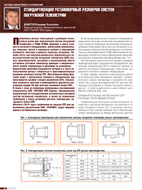 Standardization of Installation Dimensions for Downhole Telemetry Systems