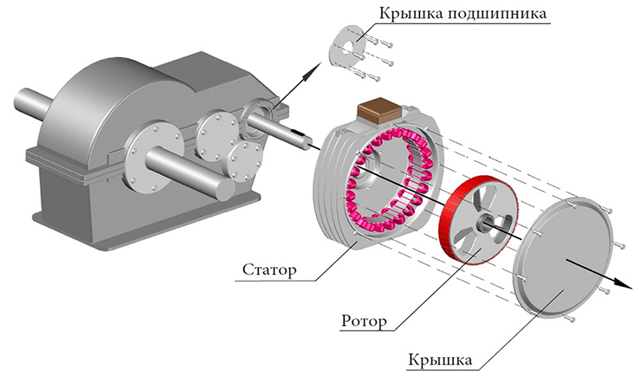 Beam Pumping Unit Gearbox